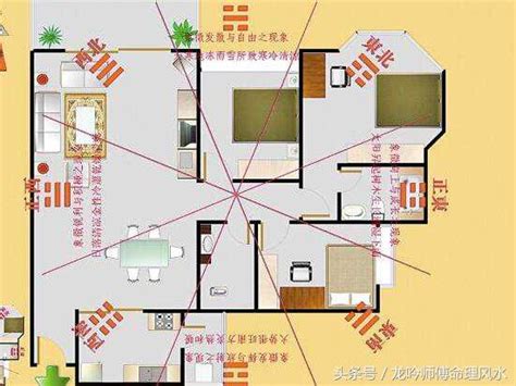 明財位|【入門必看】明財位怎麼看？45度角找出家中財位，輕鬆招財進。